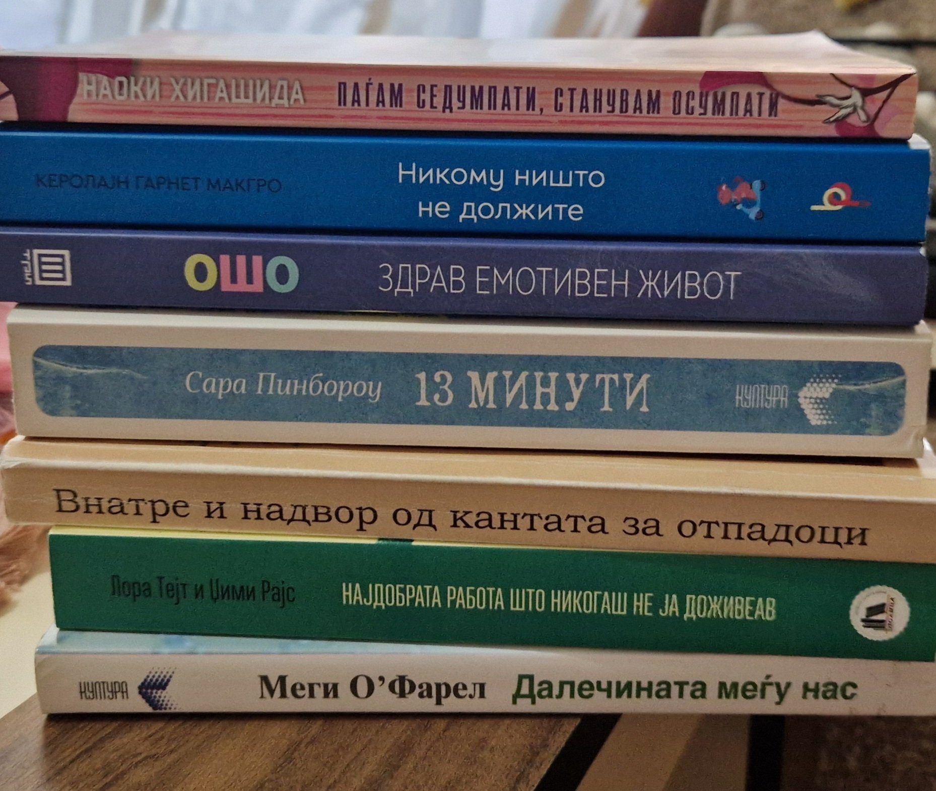 Книги
