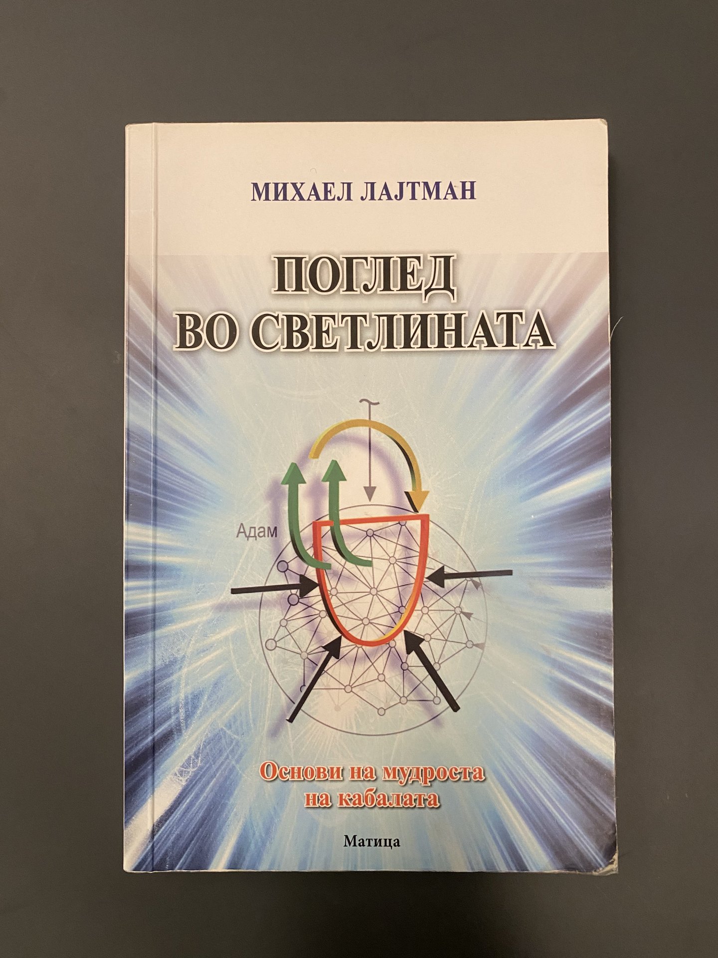 Razni knigi - 5